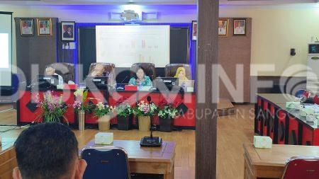 Membangun Masa Depan : Pemkab Sanggau Gelar FGD Rencana Induk KLA 2025 – 2029