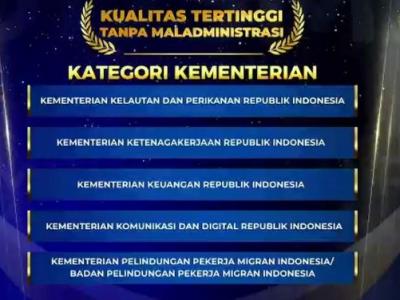 Layanan Publik Makin Tertib dan Responsif, Kemkomdigi Masuk 4 Besar Nasional
