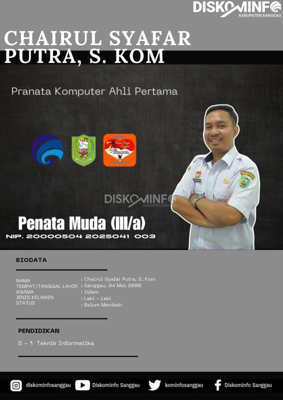 CHAIRUL SYAFAR PUTRA, S. Kom